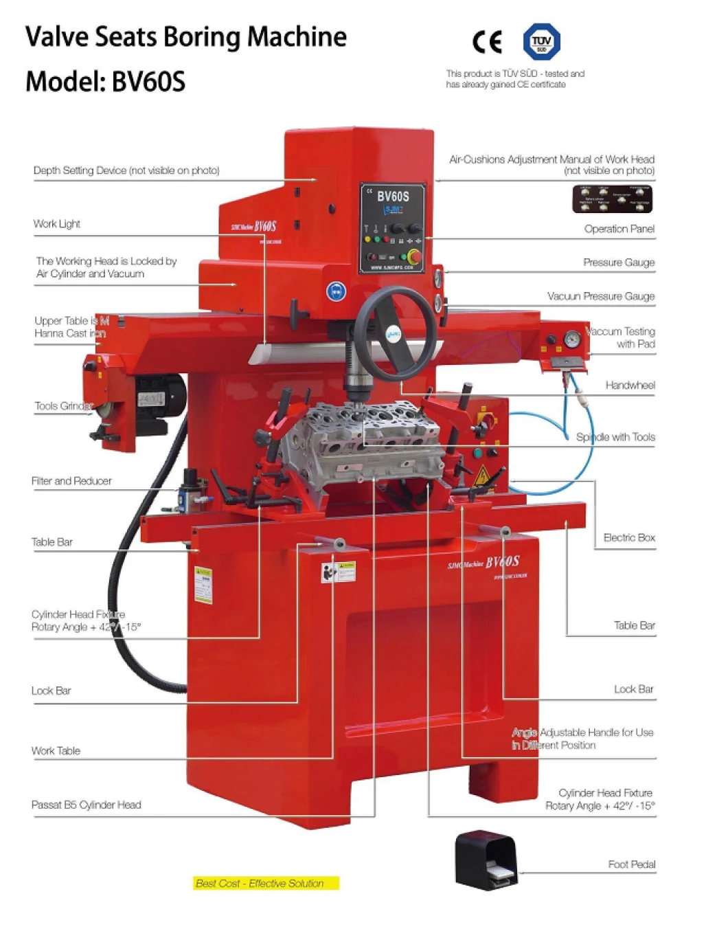 Valve Seat Boring Machine BV60s